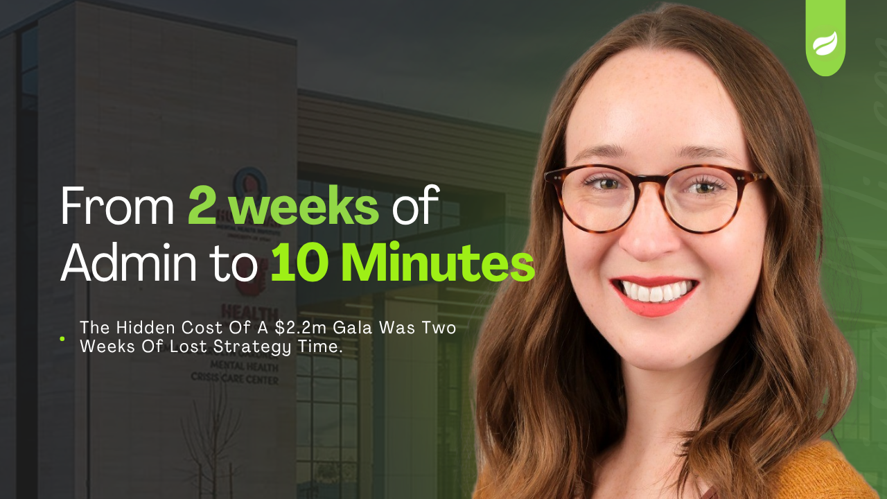 Trellis Case Study - The Hidden Cost Of A $2.2m Gala Was Two Weeks Of Lost Strategy Time. Now It’s Ten Minutes A Day.