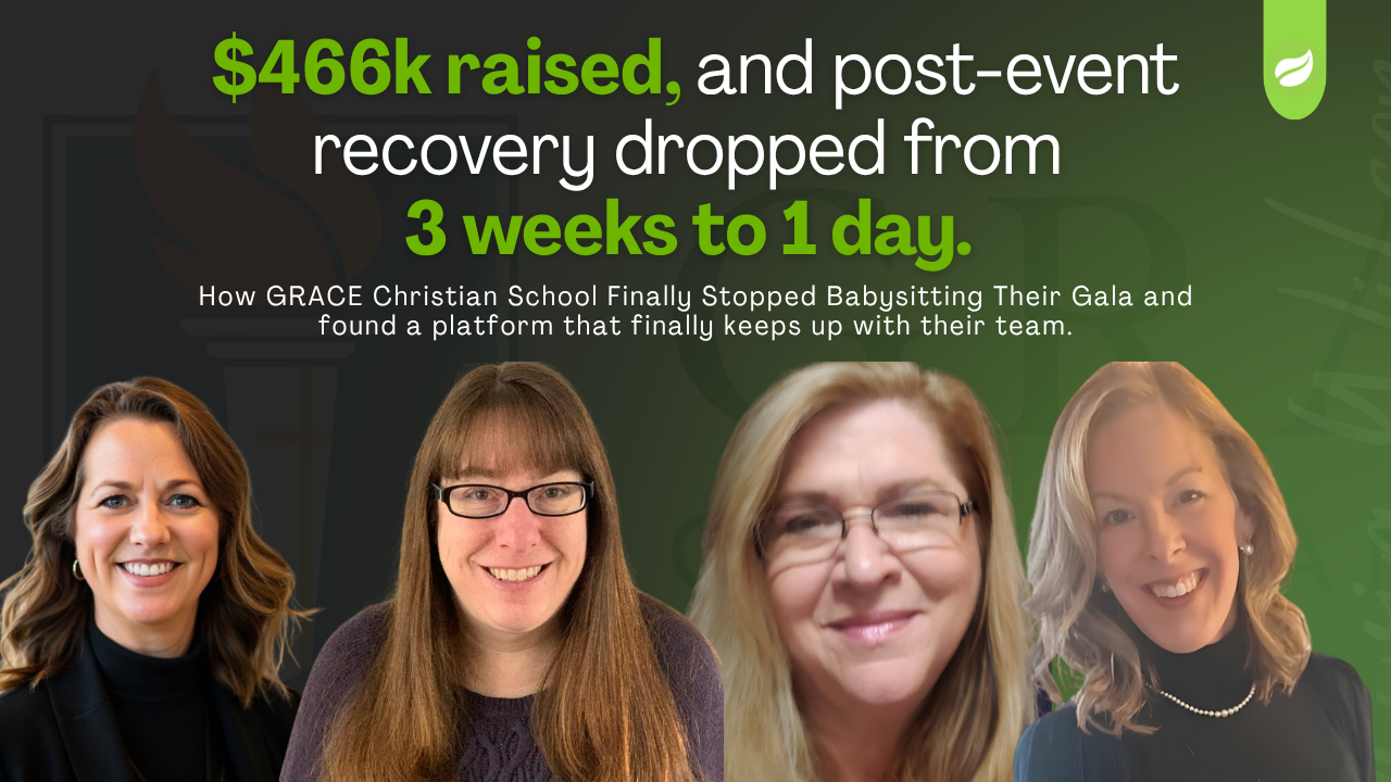 Trellis Case Study - $466K Raised and Three Weeks of Post-Event Work Done in a Single Day.